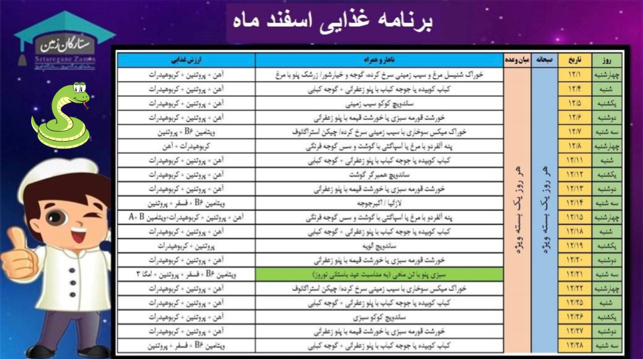 برنامه غذایی اسفند ماه