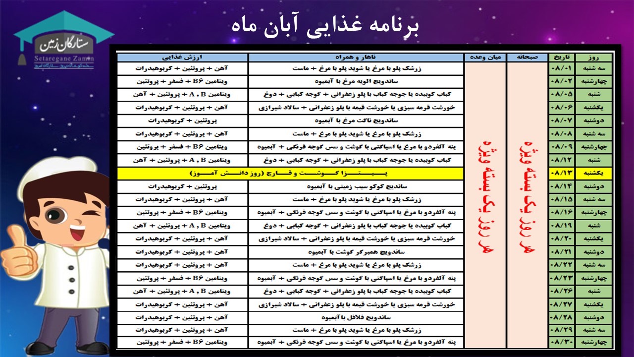 منو غذایی آبان ماه